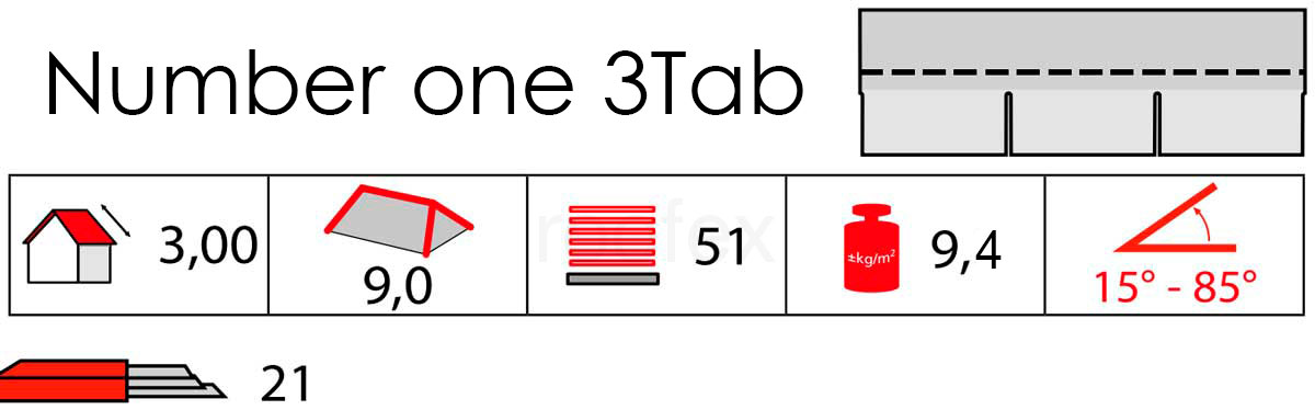 Опис Number one 3T
